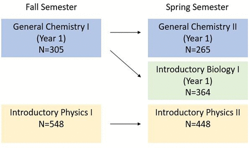 FIGURE 1.